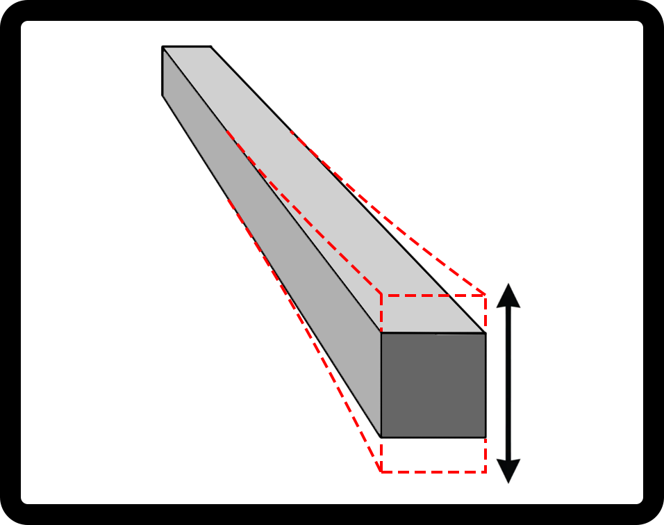 Bow or Camber is deviation vertically - MP Metals