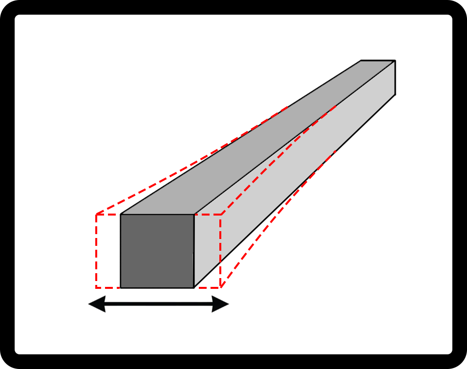 Lateral or curve or sweep is deviation horizontally - MP Metals